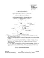 MIL MS27387C PDF