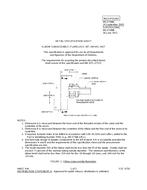 MIL MS27388C PDF