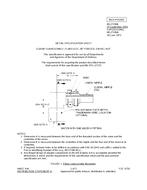 MIL MS27390B PDF