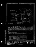 MIL MS27433 PDF