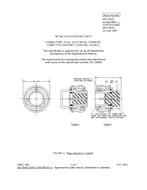 MIL MS27467L PDF