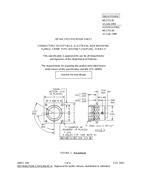 MIL MS27513E PDF