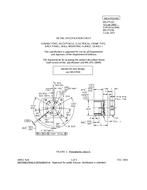MIL MS27515C PDF