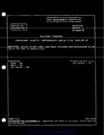 MIL MS27575B Notice 1 - Validation PDF