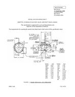 MIL MS27612K PDF