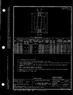 MIL MS27648E PDF