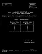 MIL MS27745G Notice 1 - Cancellation PDF