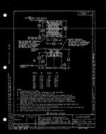 MIL MS27751G PDF