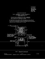 MIL MS27751H PDF