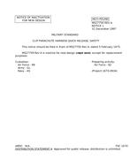 MIL MS27759A Notice 1 - Inactivation PDF