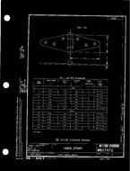 MIL MS27972B PDF