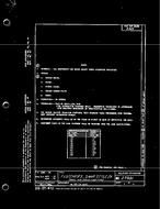 MIL MS27981B PDF