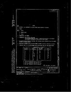 MIL MS27983B PDF MIL MS27983B PDF