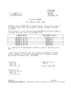 MIL MS27990B Notice 1 - Cancellation PDF