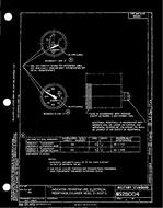 MIL MS28004B PDF