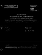 MIL MS28038A Notice 1 - Inactivation PDF