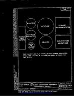 MIL MS28112 PDF
