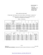 MIL MS28755C PDF