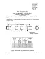 MIL MS28759D PDF
