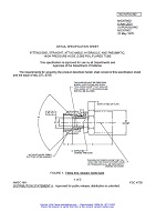 MIL MS28760D PDF