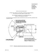 MIL MS28760E PDF