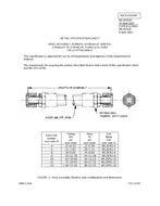 MIL MS28762D PDF