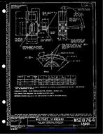 MIL MS28764A PDF