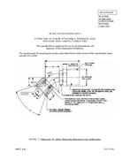 MIL MS28780F PDF
