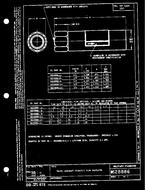 MIL MS28886C PDF MIL MS28886C PDF