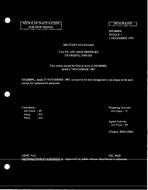 MIL MS28889L Notice 1 - Inactivation PDF