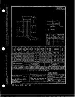 MIL MS28912E PDF