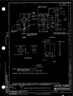 MIL MS28928A PDF MIL MS28928A PDF