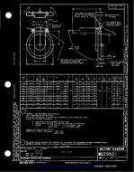 MIL MS29521F PDF