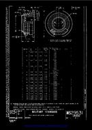 MIL MS29531 PDF