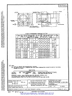 MIL MS3103D PDF