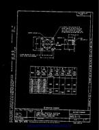 MIL MS3115D PDF