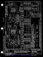 MIL MS3120E PDF