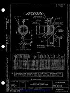 MIL MS3153C PDF