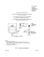 MIL MS3186E PDF