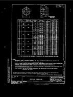 MIL MS3214 Amendment 1 PDF