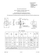 MIL MS3216C PDF