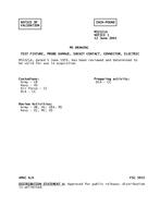 MIL MS3321A Notice 1 - Validation PDF