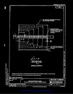 MIL MS3339B PDF