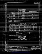 MIL MS33532C PDF