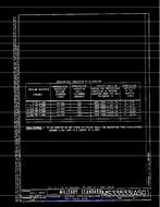 MIL MS33533 PDF MIL MS33533 PDF