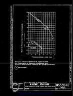 MIL MS33542A PDF