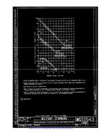 MIL MS33543A PDF