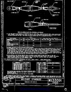 MIL MS33591B PDF