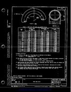 MIL MS33611A PDF