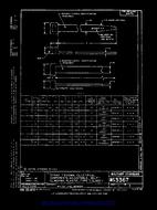 MIL MS3367F PDF